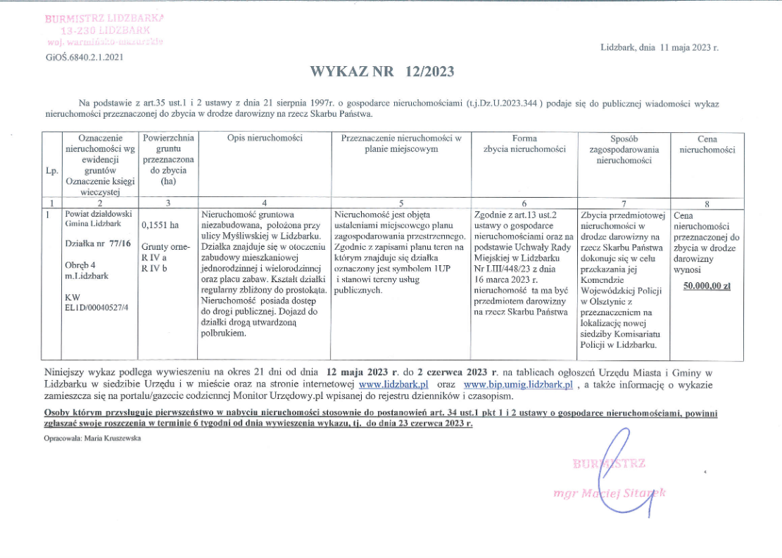 Wykaz Nr 12/2023 dot. przeznaczenia do zbycia w drodze darowizny dla Skarbu Państwa działki nr 77/16 w obr.4 m.Lidzbark